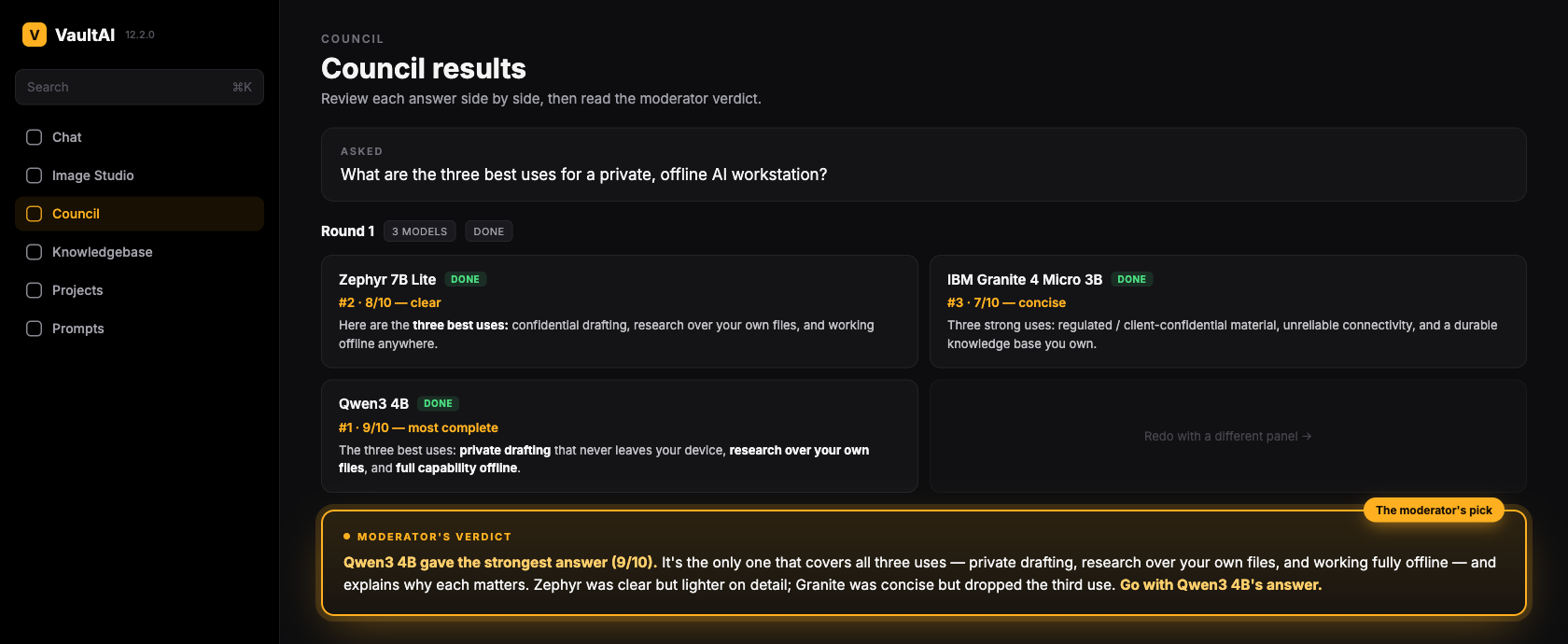 Council Mode results — a moderator reviews every answer and highlights the best one