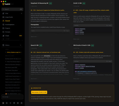 Council Mode | Special Upgrade